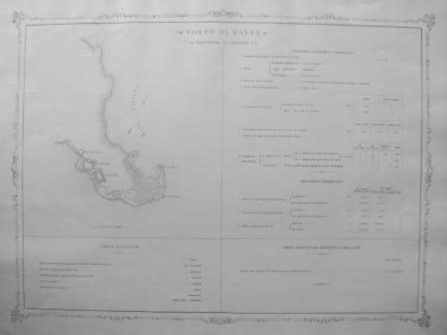 MINISTERO DEI LAVORI PUBBLICI – REGNO D’ITALIA. Porto di Gaeta.